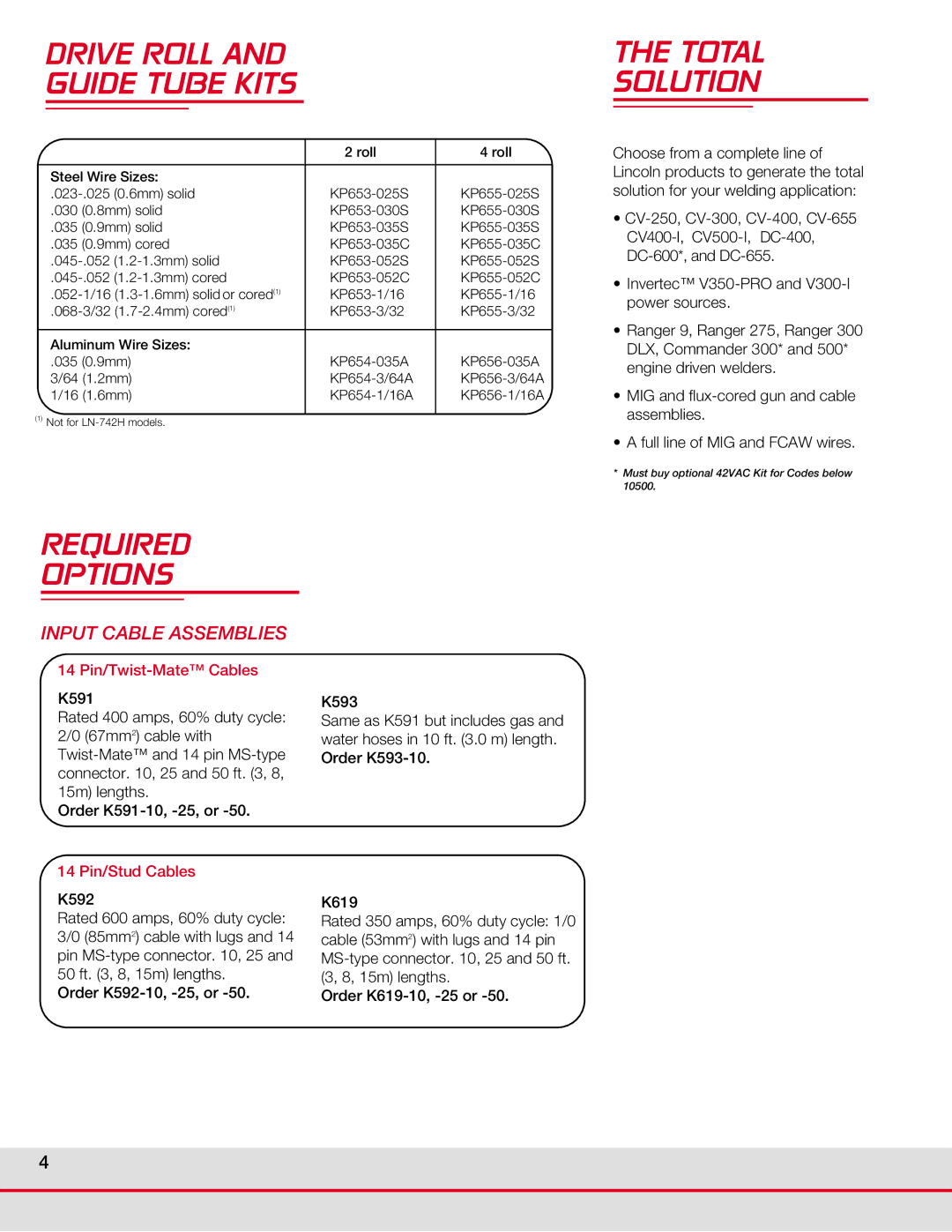 Lincoln Electric LN-742H manual Drive Roll Guide Tube Kits, Total Solution, Required Options, Input Cable Assemblies 