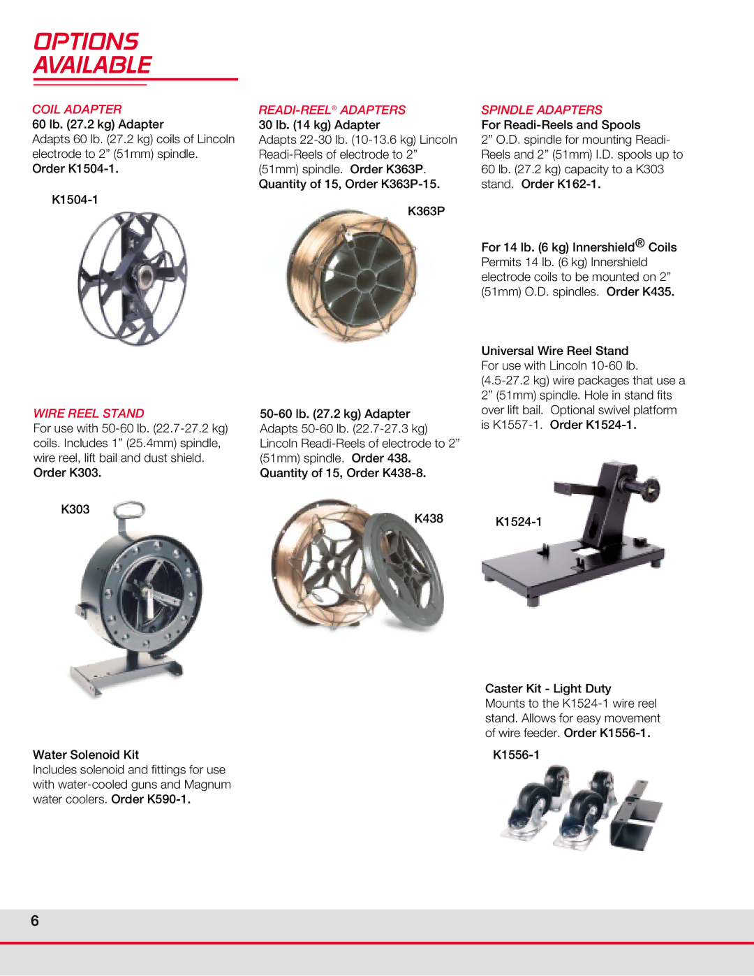 Lincoln Electric LN-742H manual Options Available, Coil Adapter 