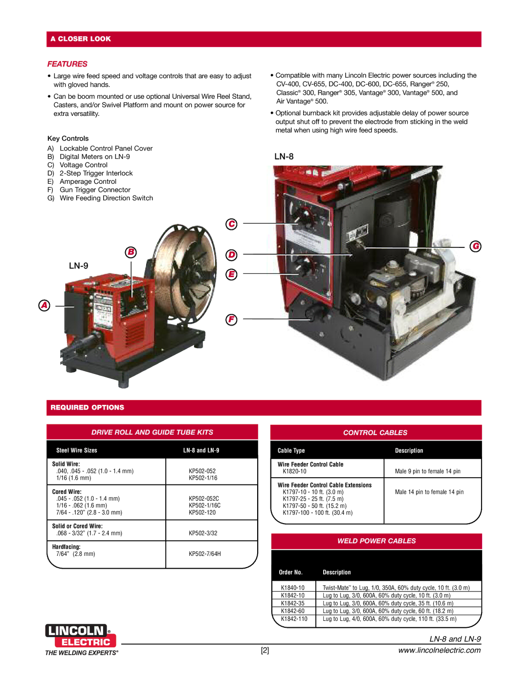 Lincoln Electric LN-8, LN-9 dimensions Features, Drive Roll and Guide Tube Kits Control Cables, Weld Power Cables 