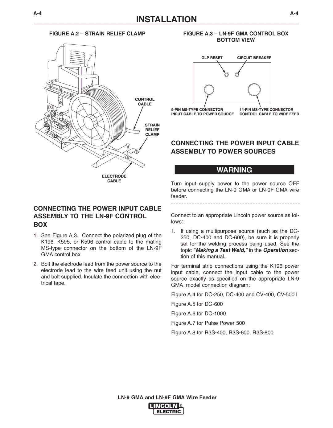 Lincoln Electric LN-9 GMA manual Figure A.2 Strain Relief Clamp, Figure A.3 LN-9F GMA Control bOX 