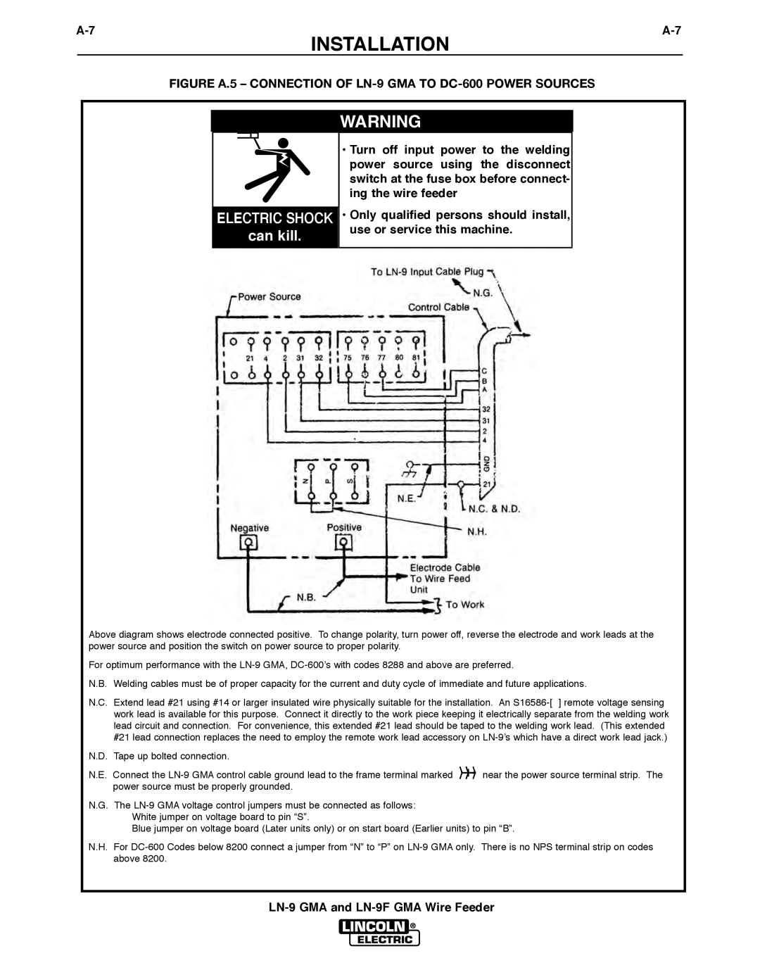 Lincoln Electric LN-9F GMA manual Figure A.5 Connection of LN-9 GMA to DC-600 Power Sources 