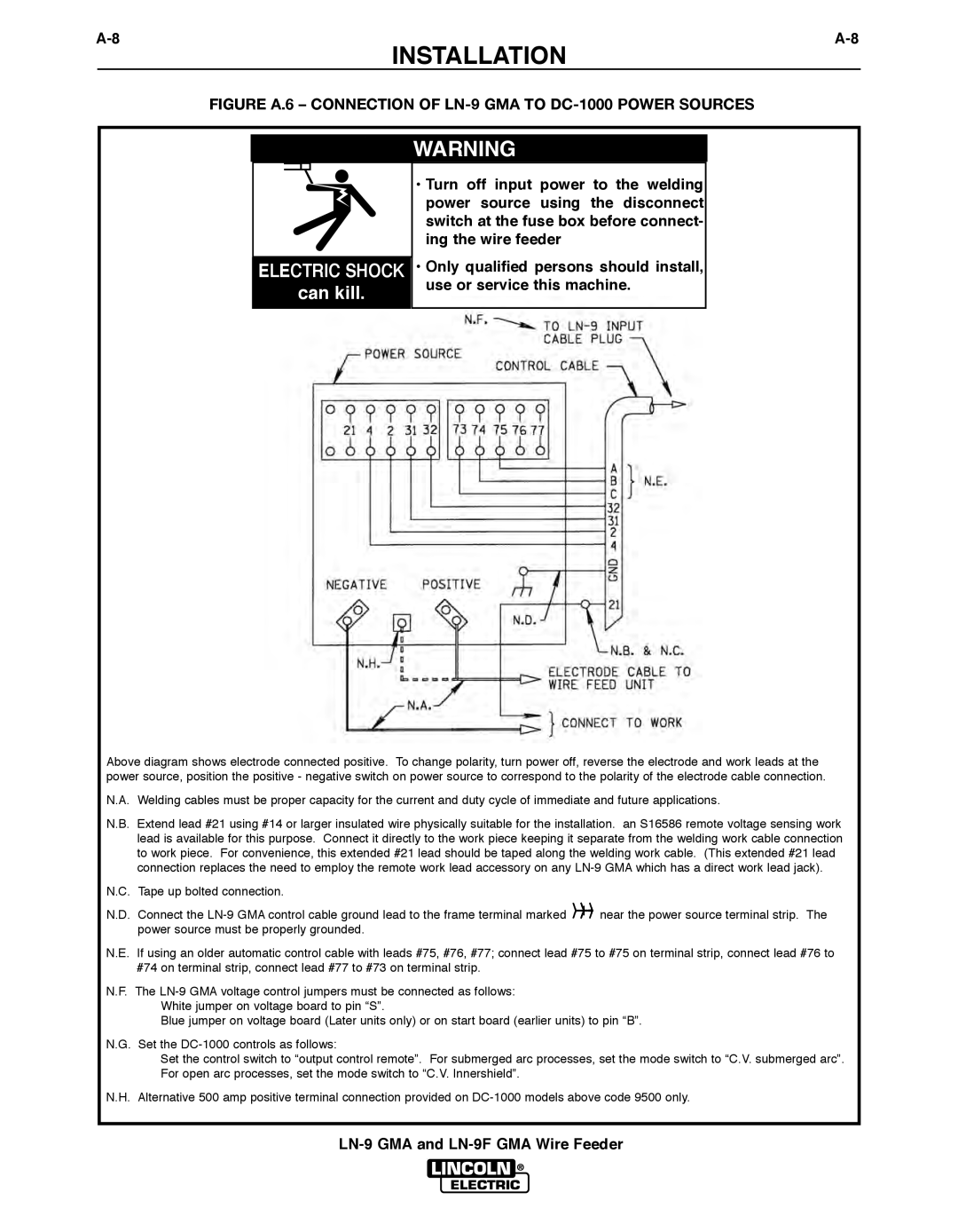 Lincoln Electric LN-9F GMA manual Figure A.6 Connection of LN-9 GMA to DC-1000 Power Sources 