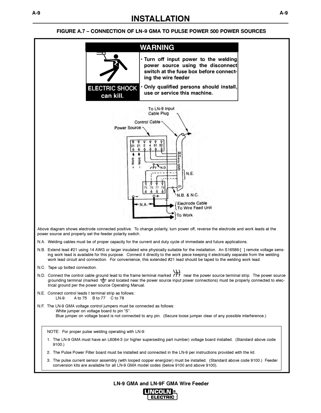 Lincoln Electric LN-9F GMA, LN-9 GMA manual 75 76 77 