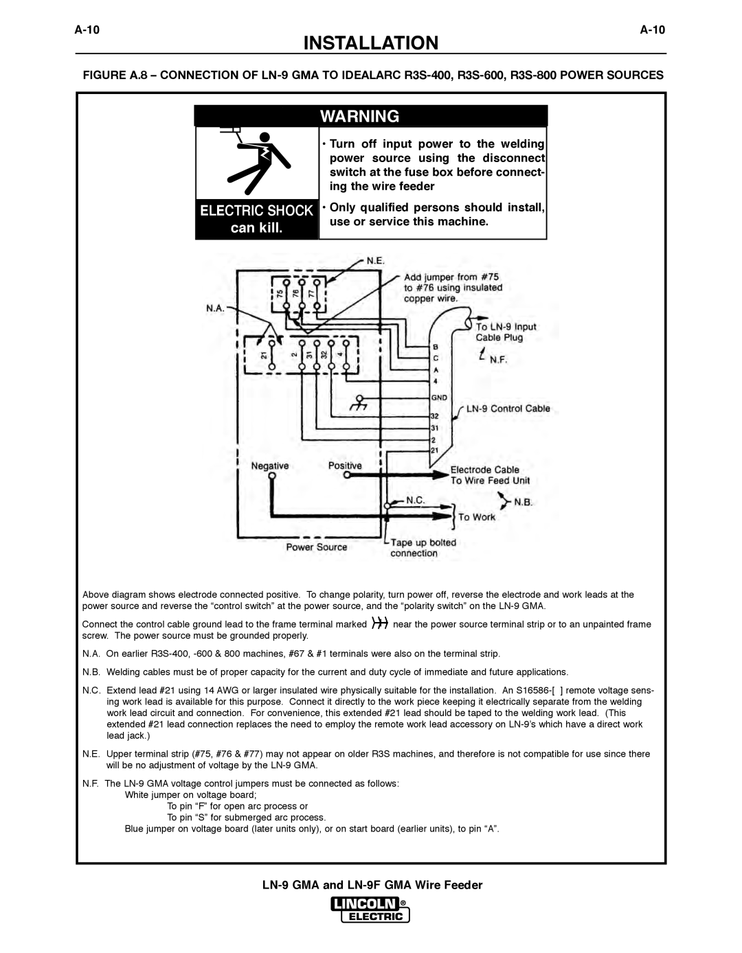 Lincoln Electric LN-9 GMA, LN-9F GMA manual Installation 