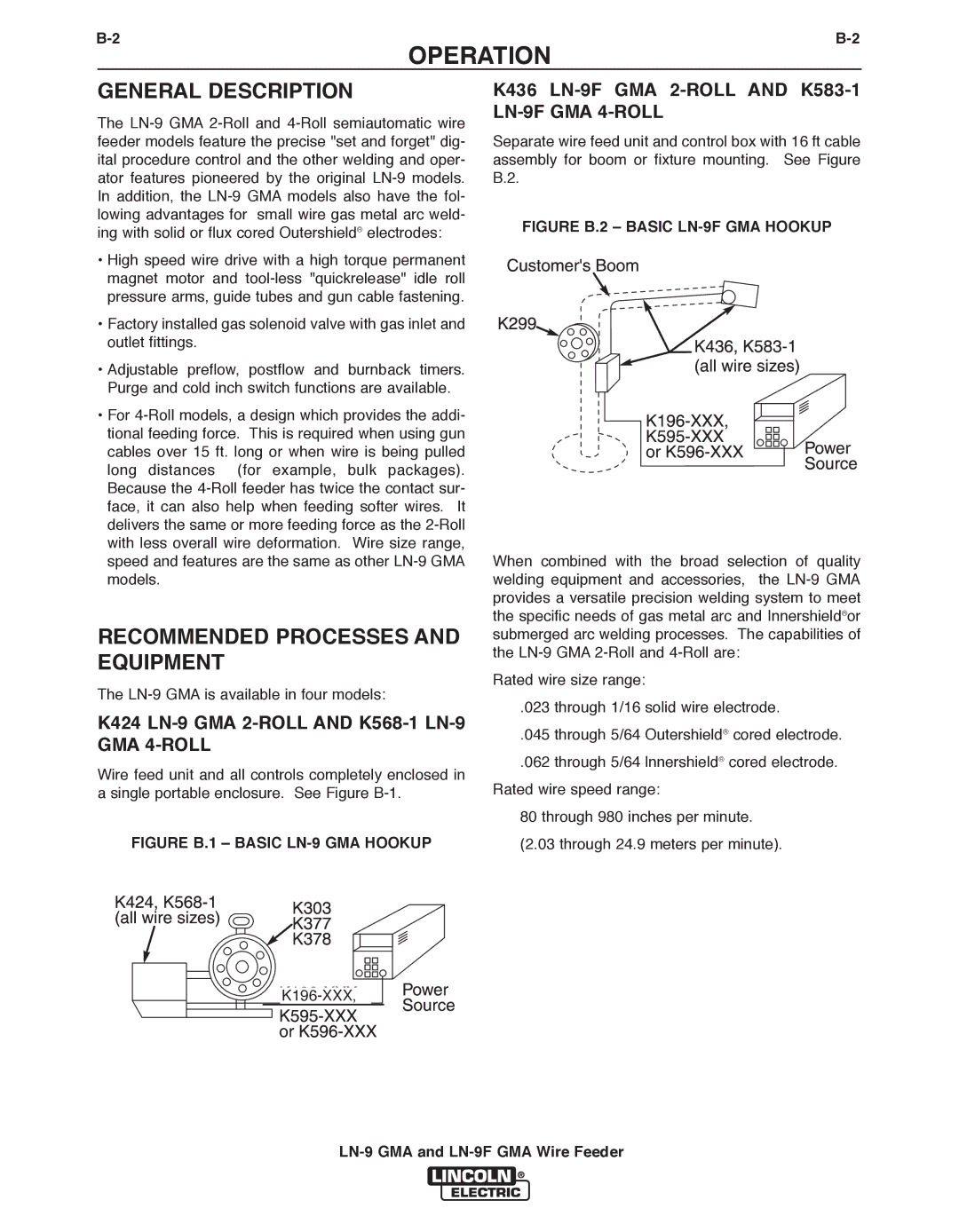 Lincoln Electric LN-9 GMA, LN-9F GMA manual General Description, Recommended Processes and Equipment 