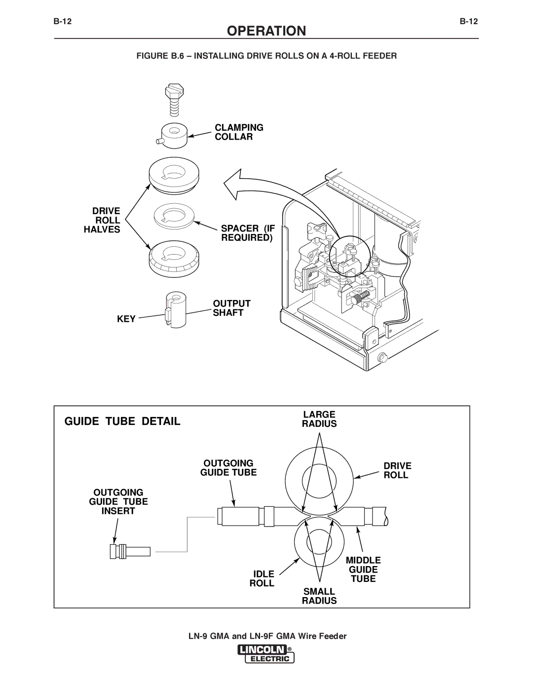 Lincoln Electric LN-9 GMA, LN-9F GMA manual Large 