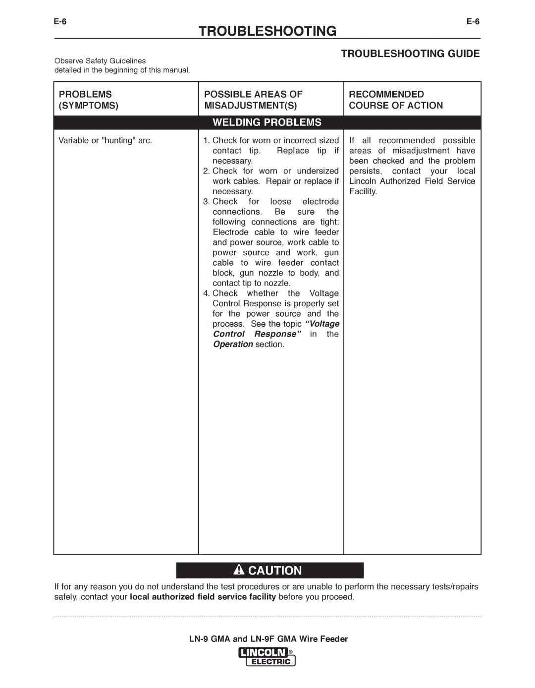 Lincoln Electric LN-9F GMA, LN-9 GMA manual Welding PRObLEMS 