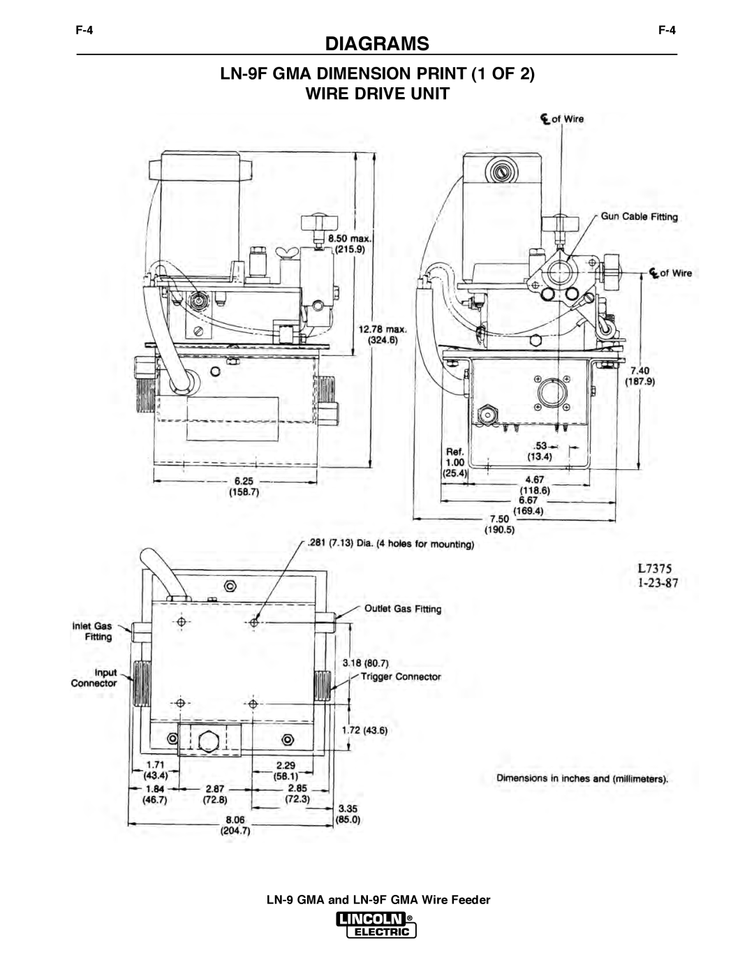 Lincoln Electric LN-9 GMA manual LN-9F GMA Dimension Print 1 Wire Drive Unit 