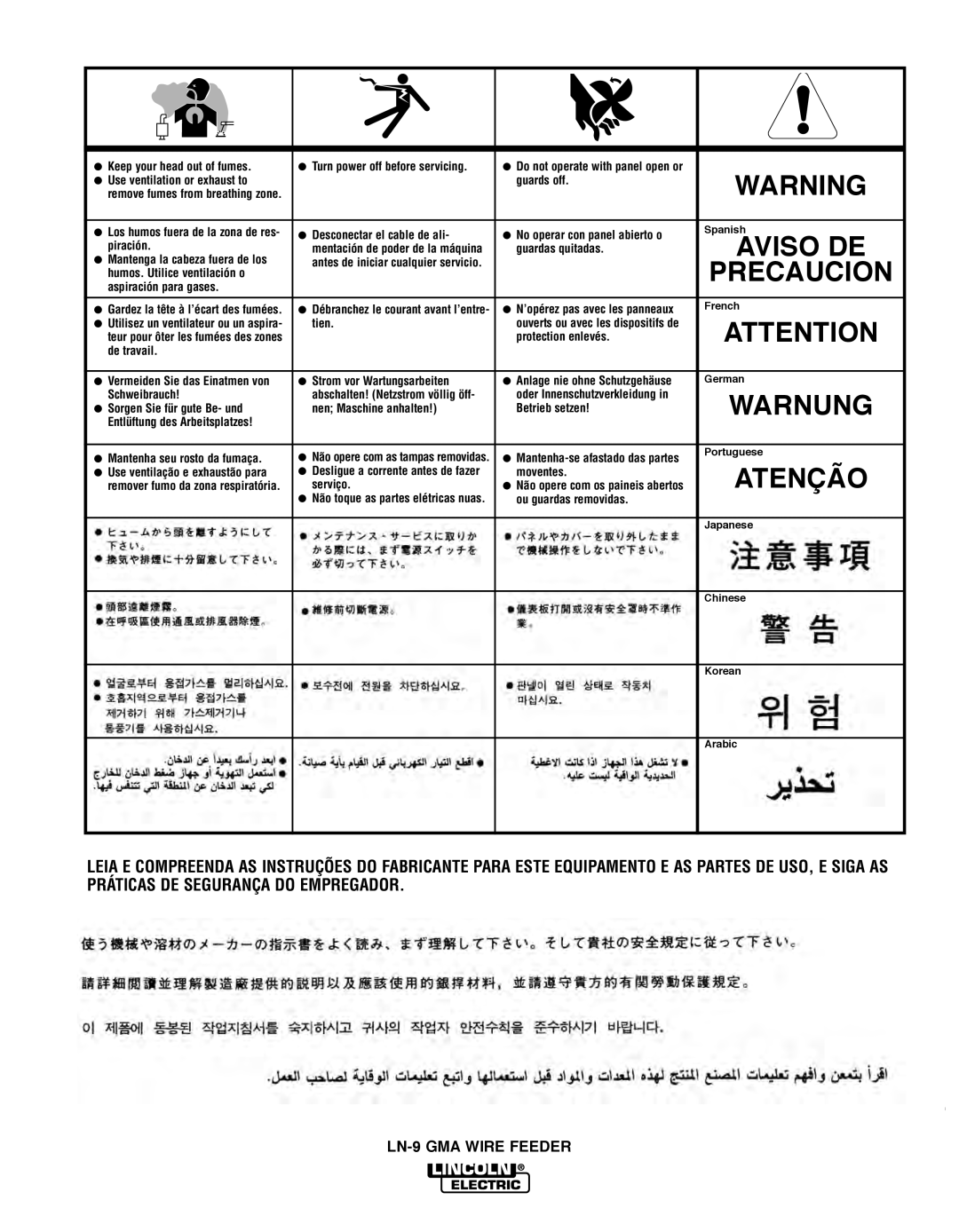 Lincoln Electric LN-9F GMA manual LN-9 GMA Wire Feeder, Keep your head out of fumes 