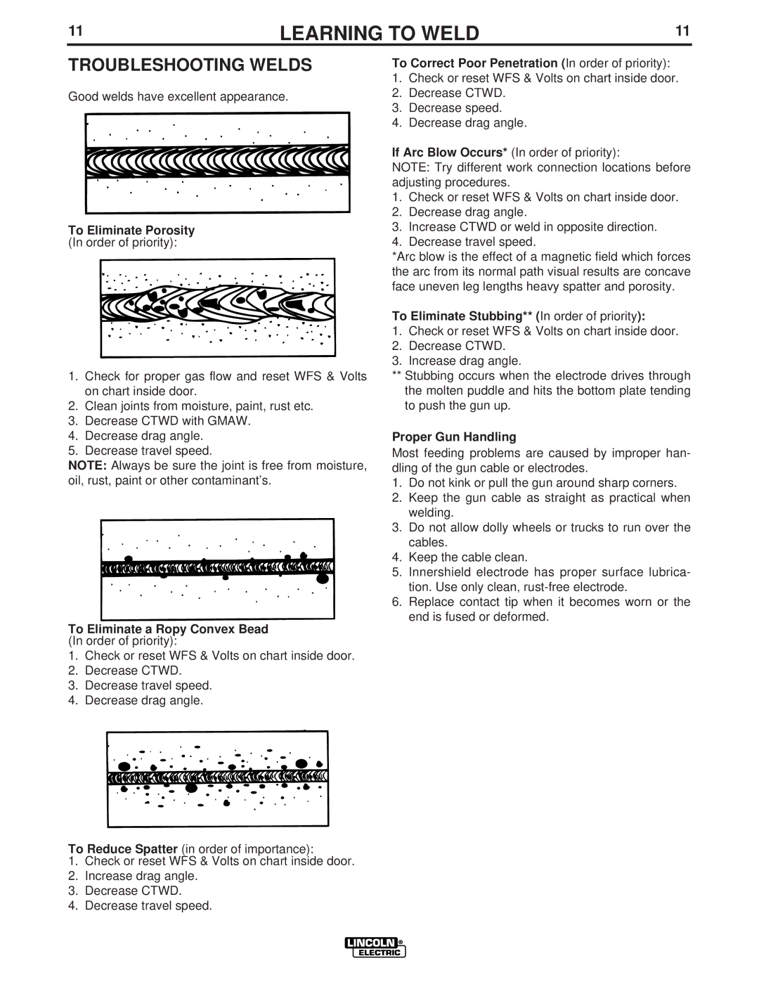 Lincoln Electric LTW1 manual Troubleshooting Welds 