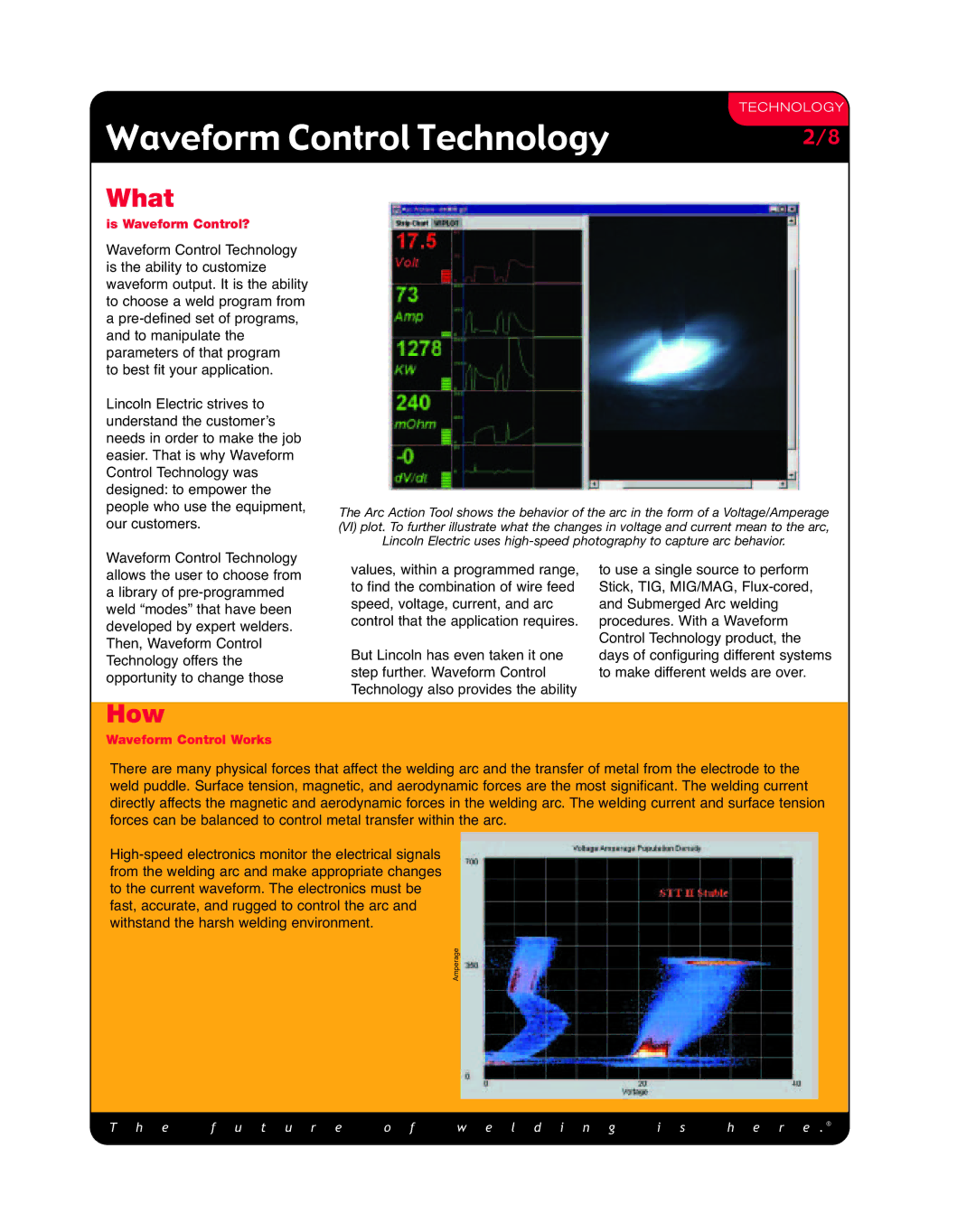 Lincoln Electric M340, M332, MC240, MC232 specifications Waveform Control Technology, What, How 