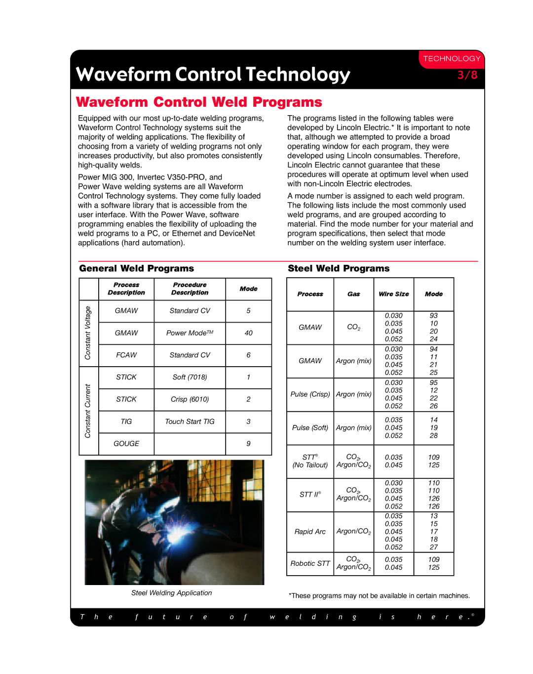 Lincoln Electric MC232, M332, MC240, M340 Waveform Control Weld Programs, General Weld Programs, Steel Weld Programs 