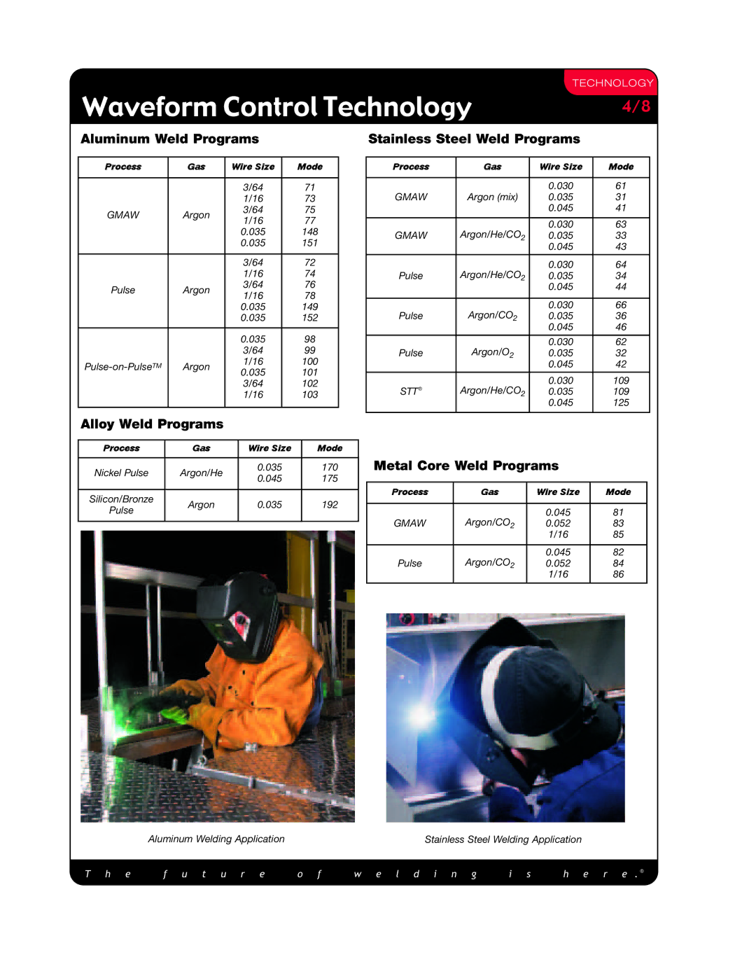 Lincoln Electric M332 Aluminum Weld Programs Stainless Steel Weld Programs, Alloy Weld Programs, Metal Core Weld Programs 