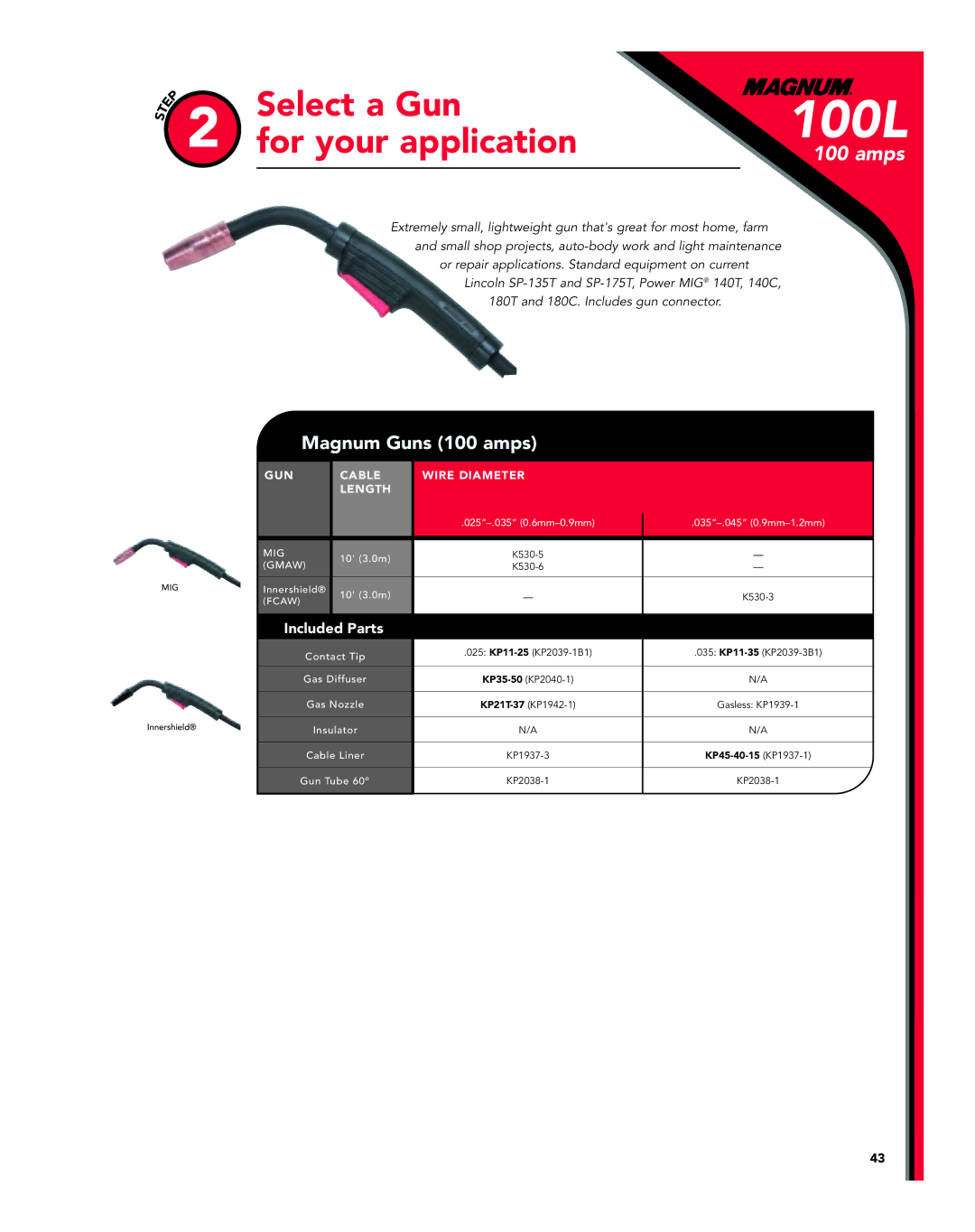 Lincoln Electric manual Magnum Guns 100 amps, 025-.035 0.6mm-0.9mm 035-.045 0.9mm-1.2mm, Innershield 10 3.0m 