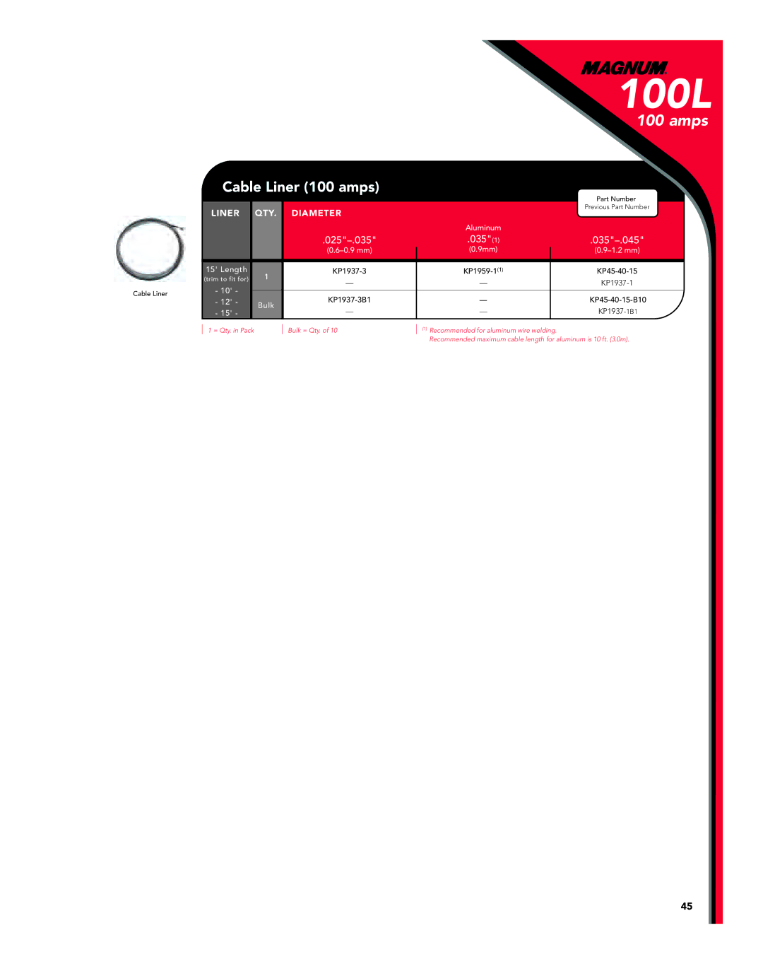 Lincoln Electric Magnum manual Cable Liner 100 amps, 025-.035 0351 035-.045, KP1937-3B1 KP45-40-15-B10 Bulk 