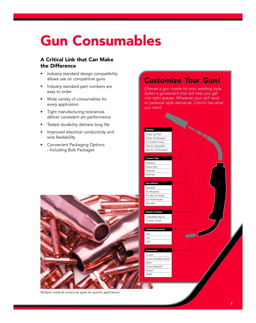 Lincoln Electric Magnum manual Gun Consumables, A Critical Link that Can Make the Difference, Customize Your Gun 