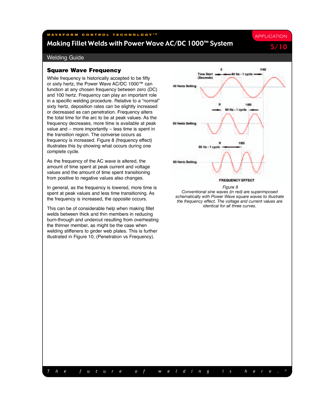 Lincoln Electric Making Fillet Welds manual Square Wave Frequency 