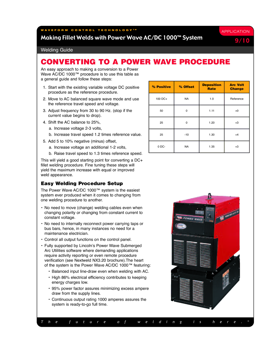 Lincoln Electric Making Fillet Welds manual Converting to a Power Wave Procedure, Easy Welding Procedure Setup 