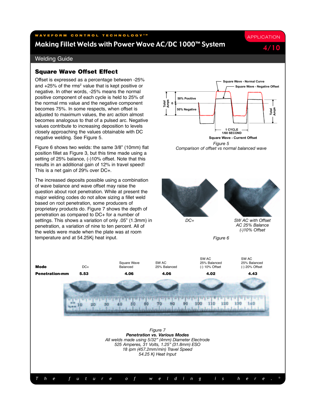 Lincoln Electric Making Fillet Welds manual 4/10, Square Wave Offset Effect, Welding Guide 