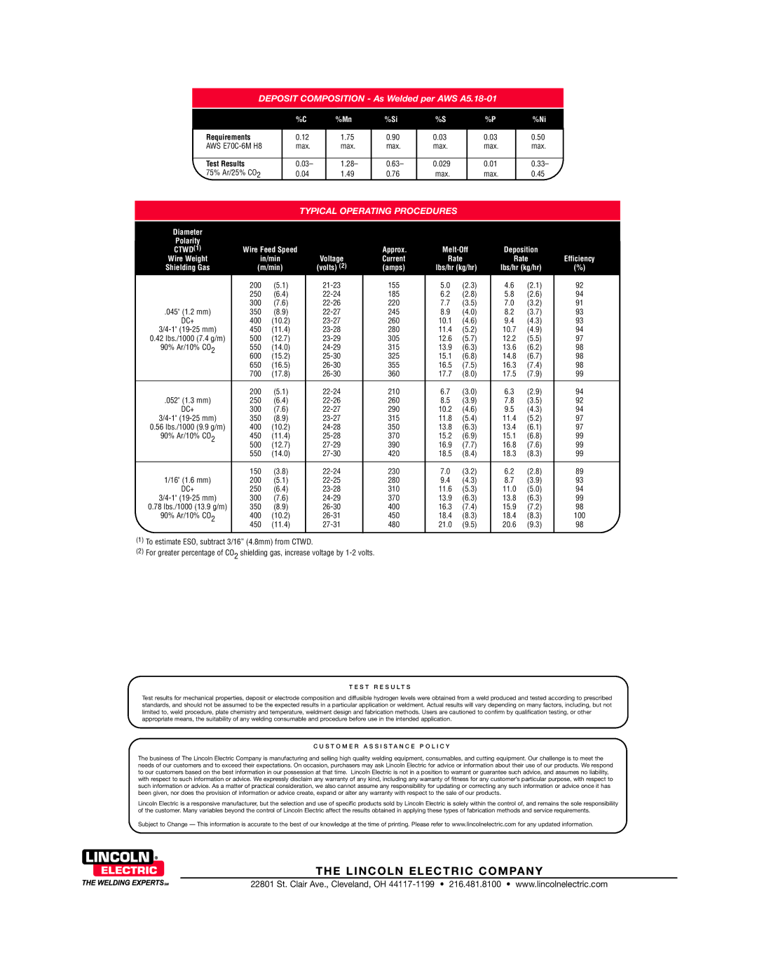 Lincoln Electric MC-706 manual Typical Operating Procedures, Diameter, Approx Melt-Off Deposition 