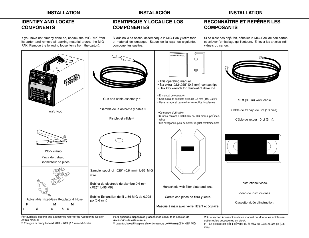 Lincoln Electric MIG-PAK 10 manual Components Componentes Composants 