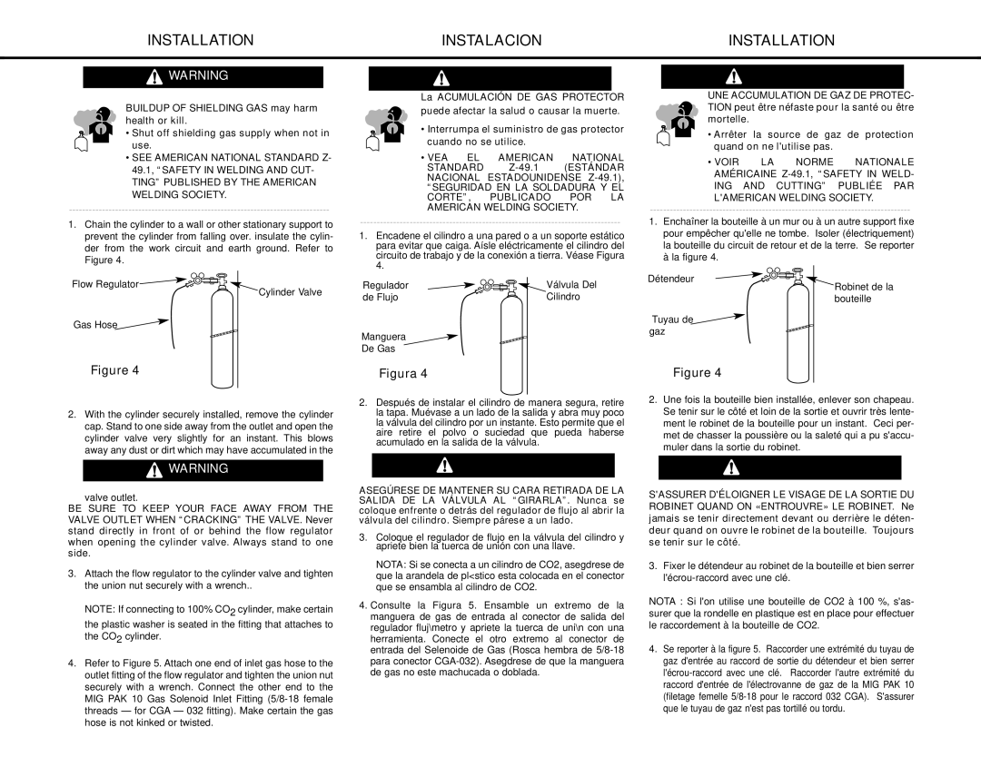 Lincoln Electric MIG-PAK 10 manual Figura, Valve outlet 