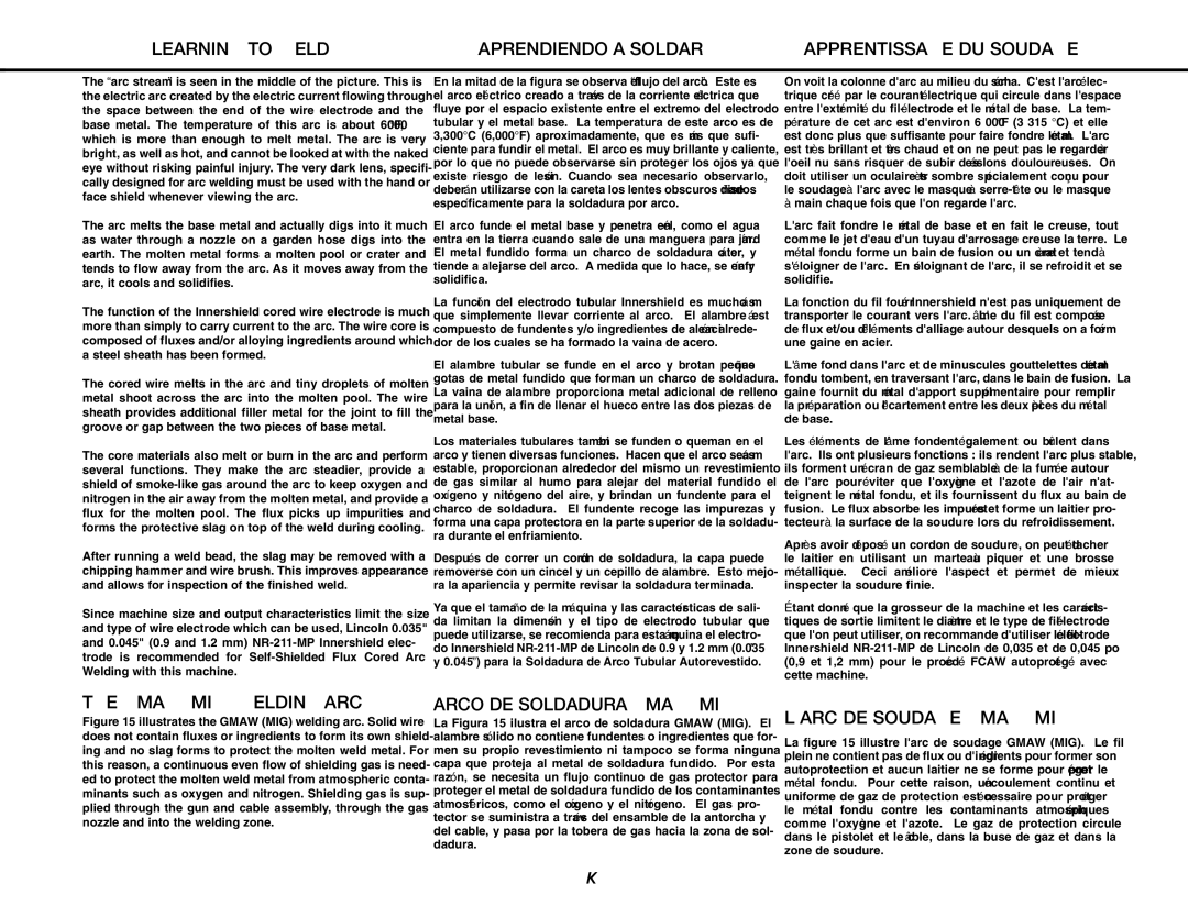 Lincoln Electric MIG-PAK 10 manual Learning to Weld Aprendiendo a Soldar, Gmaw MIG Welding ARC, Arco DE Soldadura Gmaw MIG 