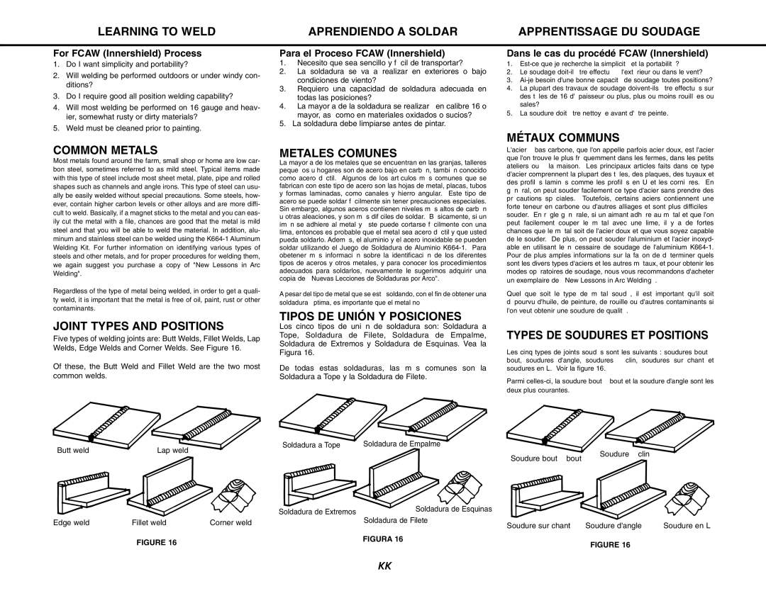 Lincoln Electric MIG-PAK 10 manual Common Metals, Joint Types and Positions, Metales Comunes, Tipos DE Unión Y Posiciones 