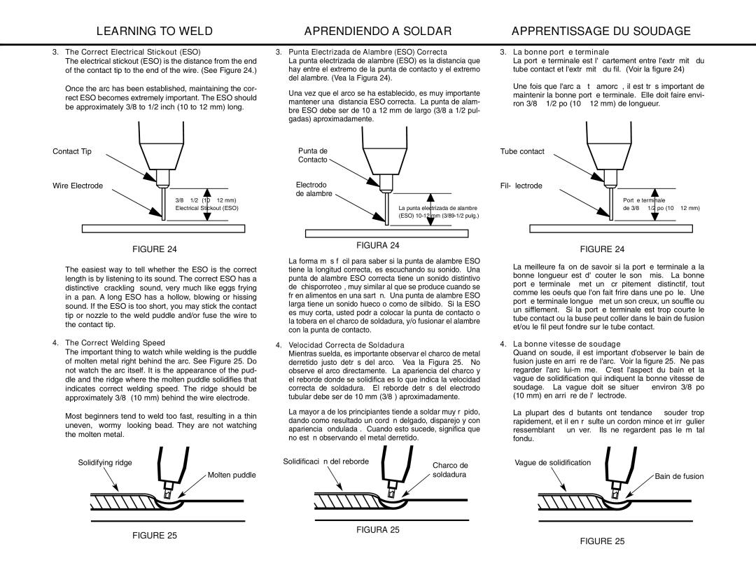 Lincoln Electric MIG-PAK 10 manual Correct Electrical Stickout ESO, Punta Electrizada de Alambre ESO Correcta 