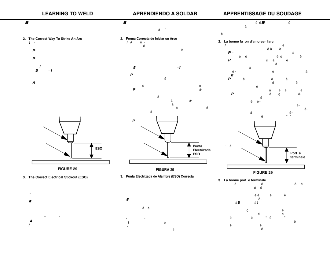 Lincoln Electric MIG-PAK 10 manual Punta, Portée terminale Correct Electrical Stickout ESO 