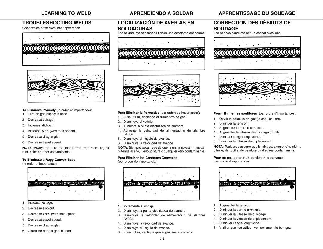 Lincoln Electric MIG-PAK 10 manual Learning to Weld Troubleshooting Welds 