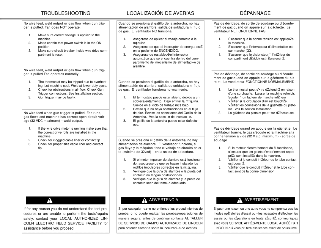 Lincoln Electric MIG-PAK 10 manual Troubleshooting, Localización DE AVERíAS, Dépannage 