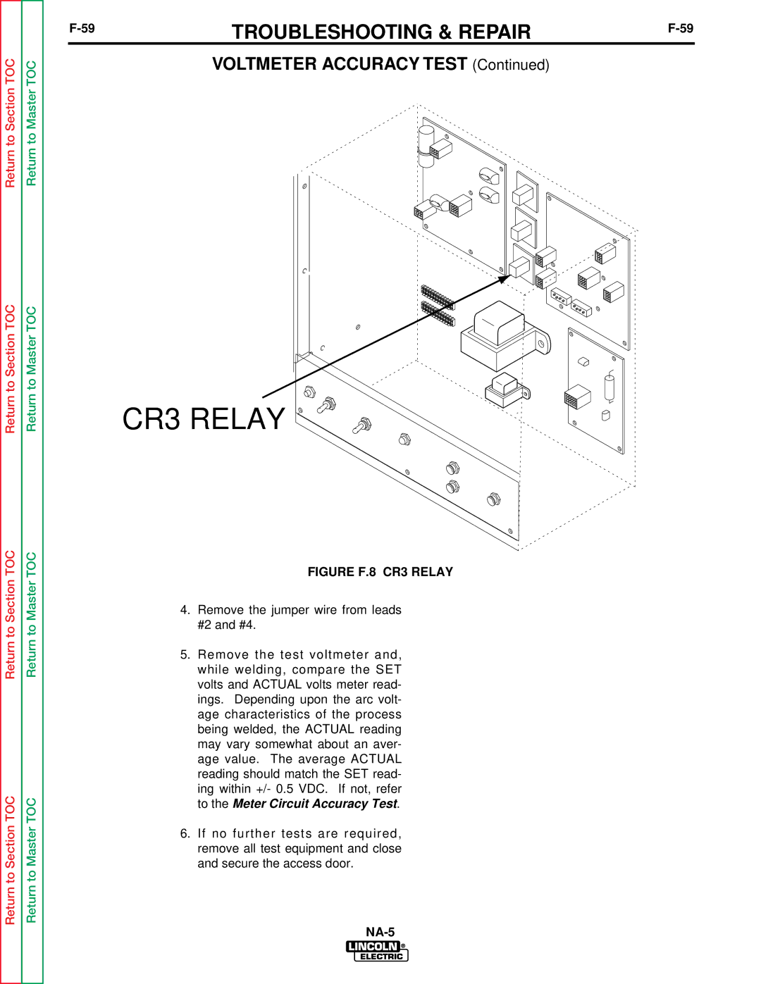 Lincoln Electric NA-5NF, NA-5SF service manual CR3 Relay 