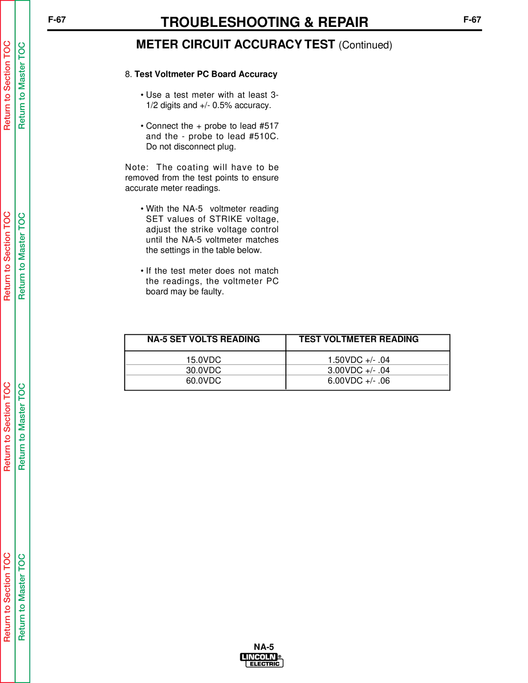 Lincoln Electric NA-5NF, NA-5SF service manual Test Voltmeter PC Board Accuracy 