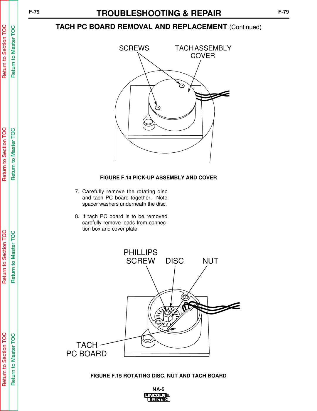 Lincoln Electric NA-5NF, NA-5SF service manual Phillips Screw Disc NUT Tach PC Board 