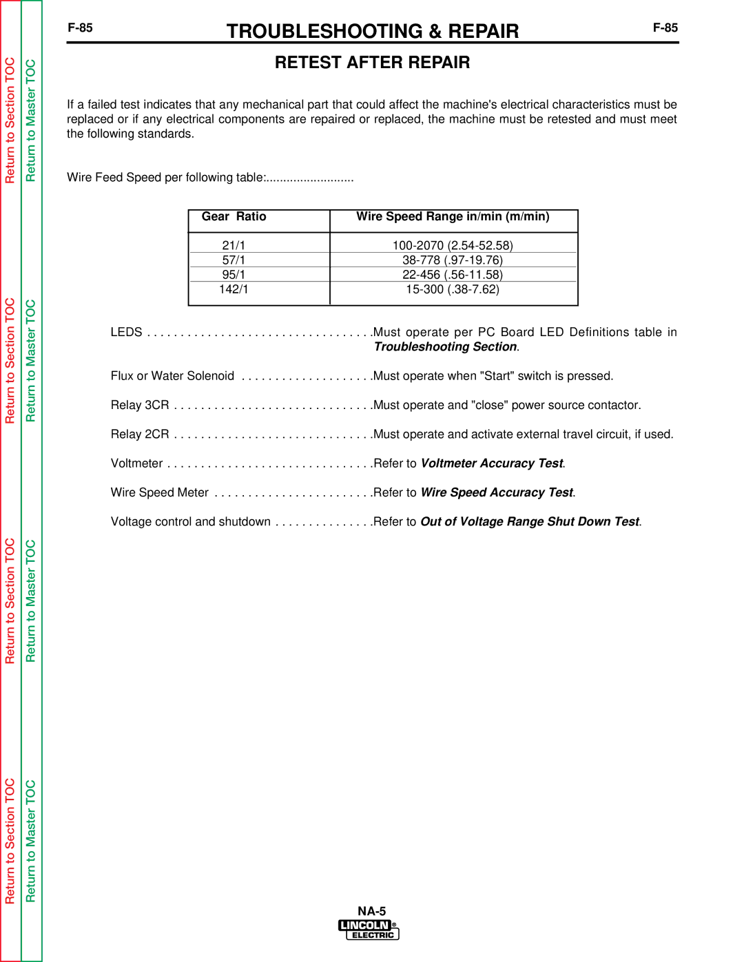 Lincoln Electric NA-5NF, NA-5SF service manual Retest After Repair, Gear Ratio Wire Speed Range in/min m/min 