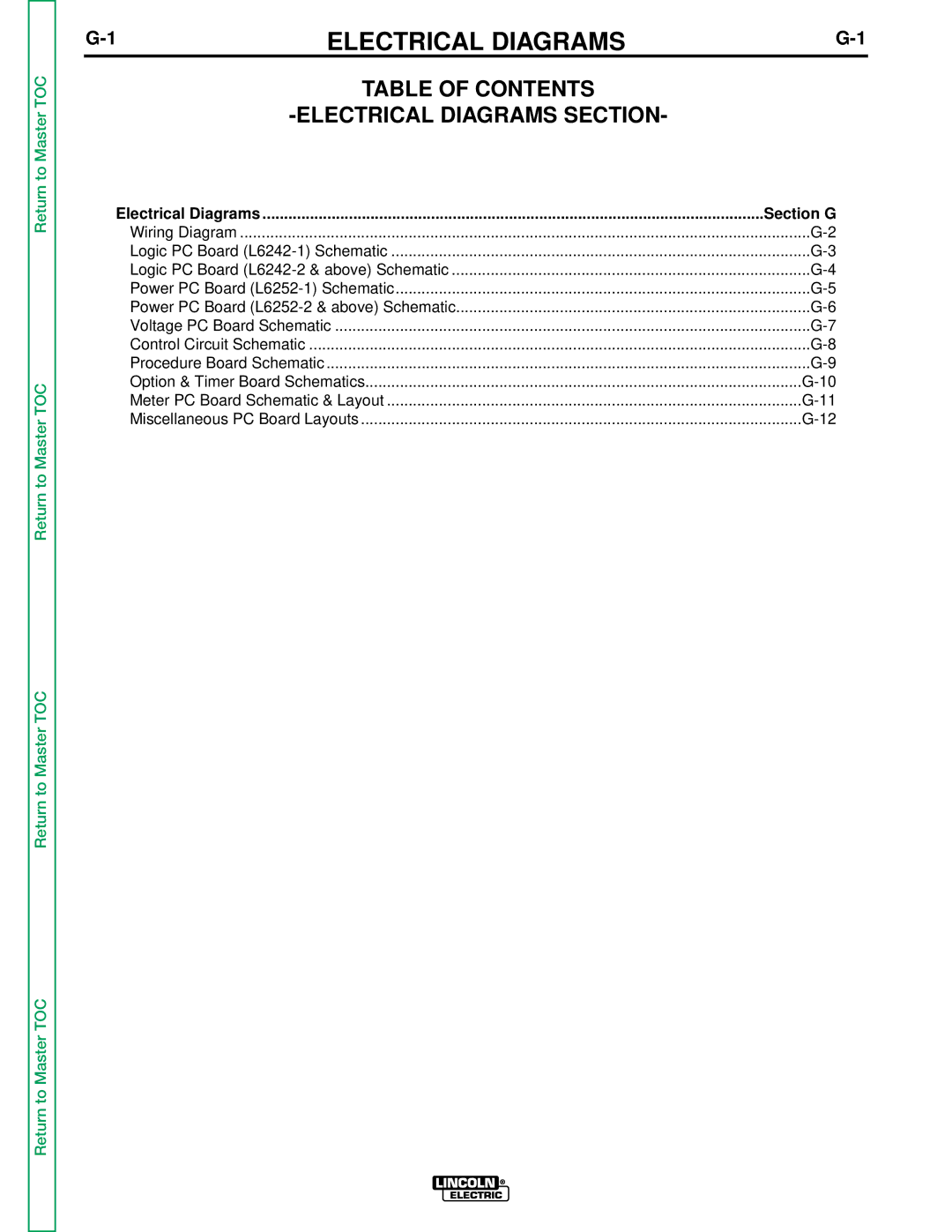 Lincoln Electric NA-5NF, NA-5SF service manual Table of Contents Electrical Diagrams Section 