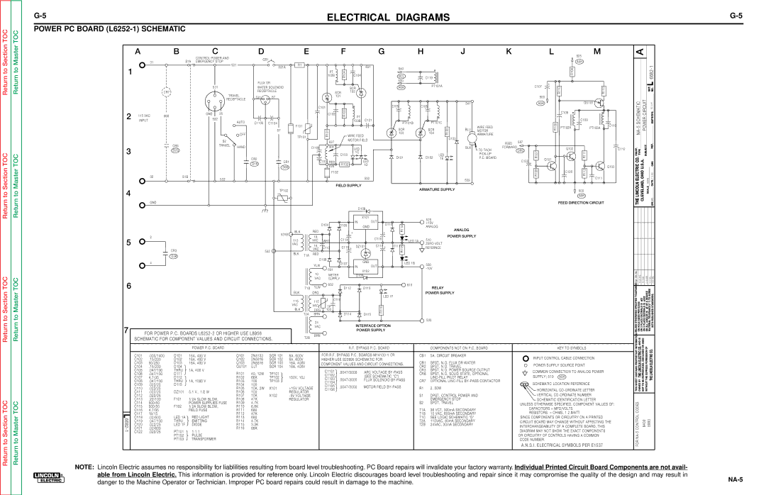 Lincoln Electric NA-5NF, NA-5SF service manual Power PC Board L6252-1 Schematic, C D E F G H J 