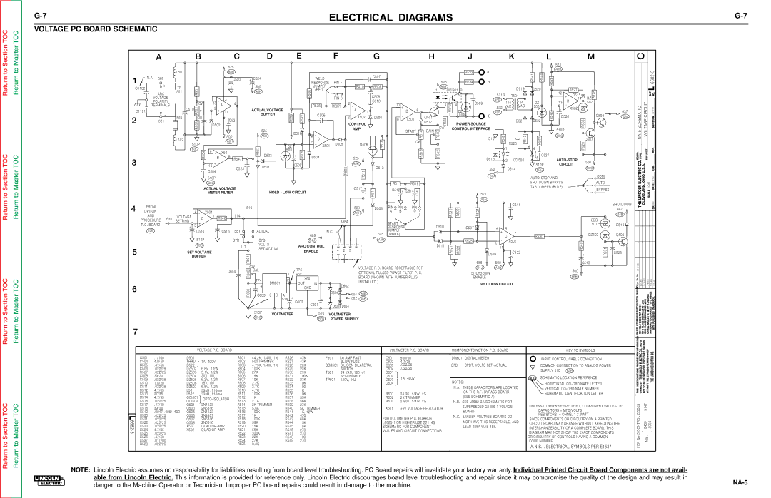 Lincoln Electric NA-5SF, NA-5NF service manual Voltage PC Board Schematic, Return to 