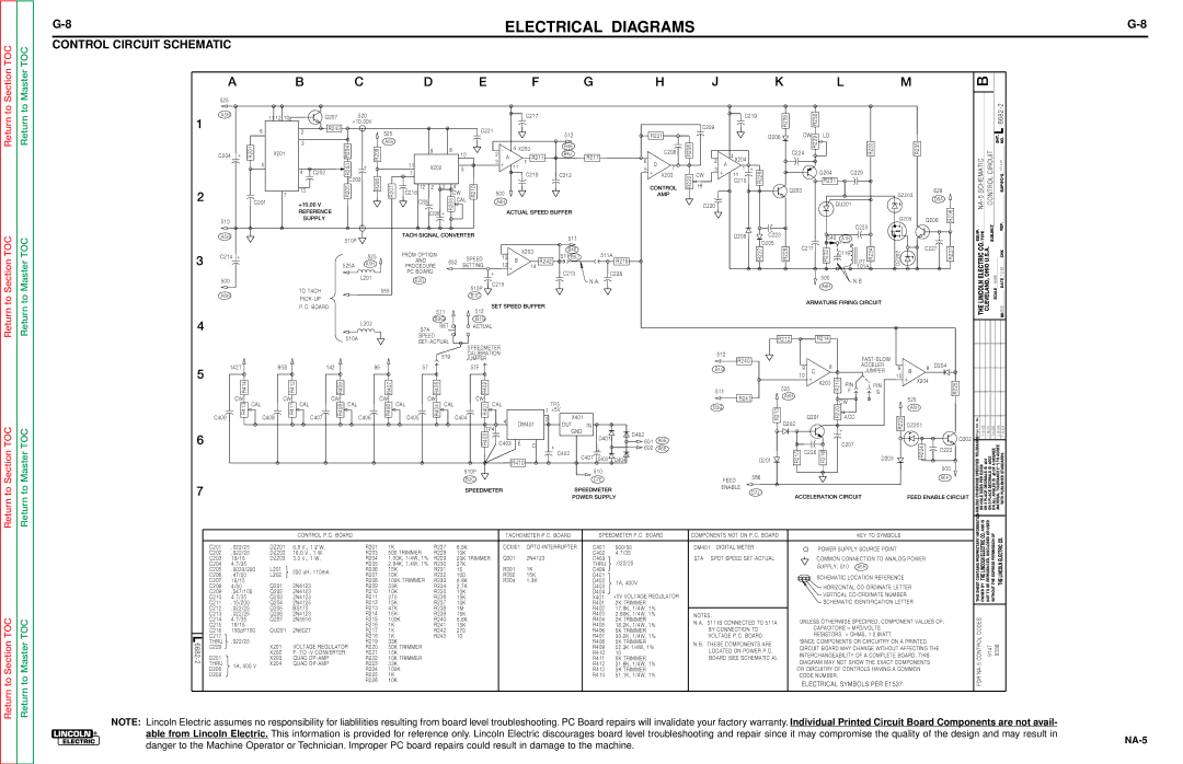 Lincoln Electric NA-5NF, NA-5SF service manual Control Circuit Schematic, C D E F G H L M 