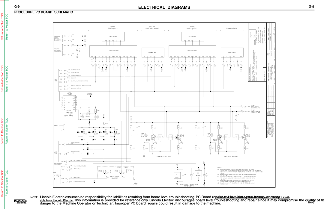 Lincoln Electric NA-5NF, NA-5SF Procedure PC Board Schematic, Start Module Weld Timer Crater Module Burnback Timer 