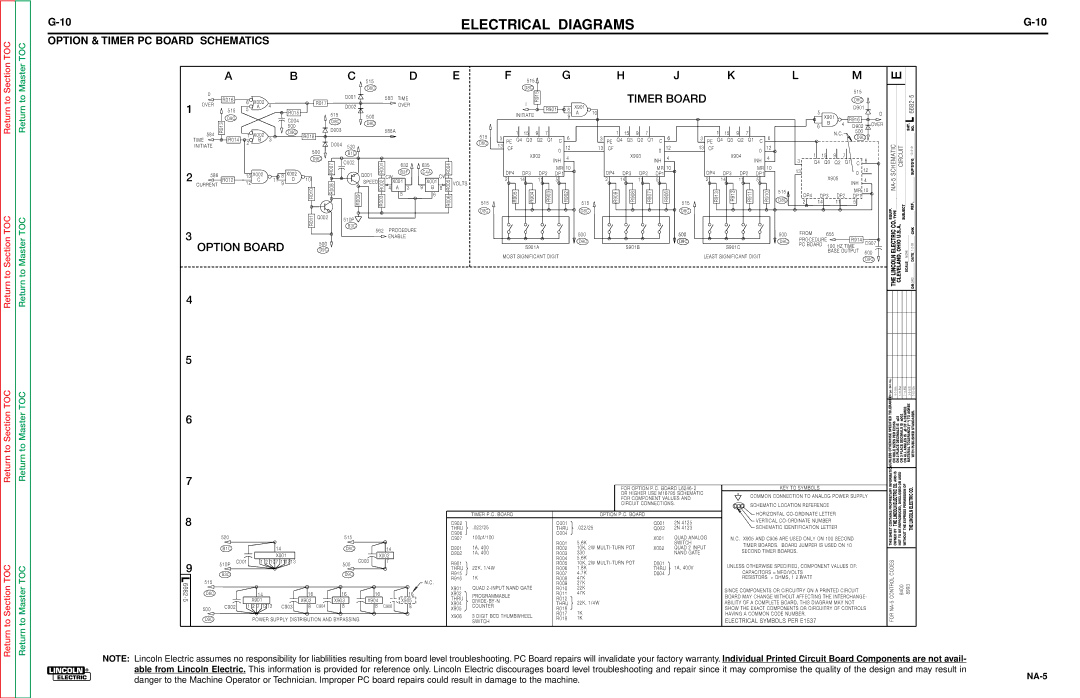 Lincoln Electric NA-5NF, NA-5SF service manual Option & Timer PC Board Schematics, Timer Board 