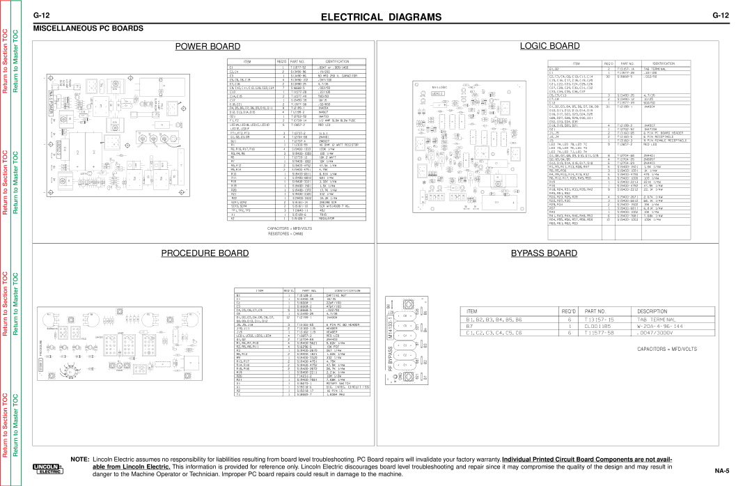 Lincoln Electric NA-5NF, NA-5SF service manual Power Board Logic Board, Miscellaneous PC Boards 