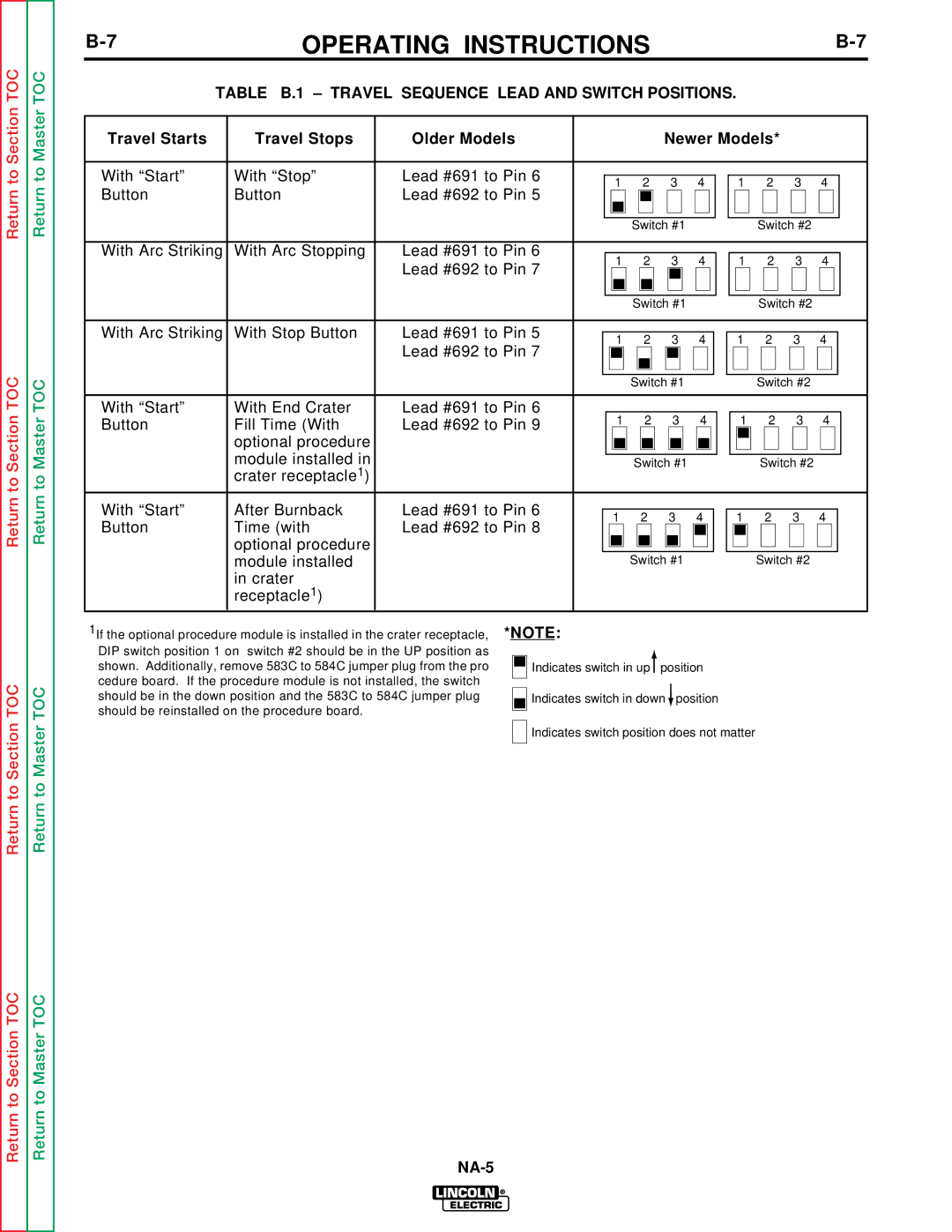 Lincoln Electric NA-5NF, NA-5SF service manual Table B.1 Travel Sequence Lead and Switch Positions 