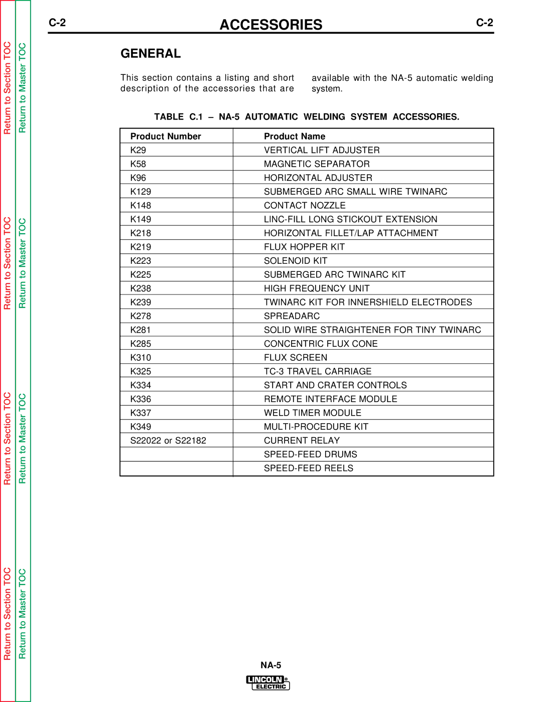 Lincoln Electric NA-5NF General, Table C.1 NA-5 Automatic Welding System Accessories, Product Number Product Name 