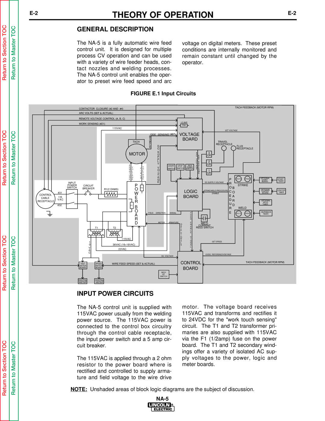 Lincoln Electric NA-5NF, NA-5SF service manual General Description, Input Power Circuits 