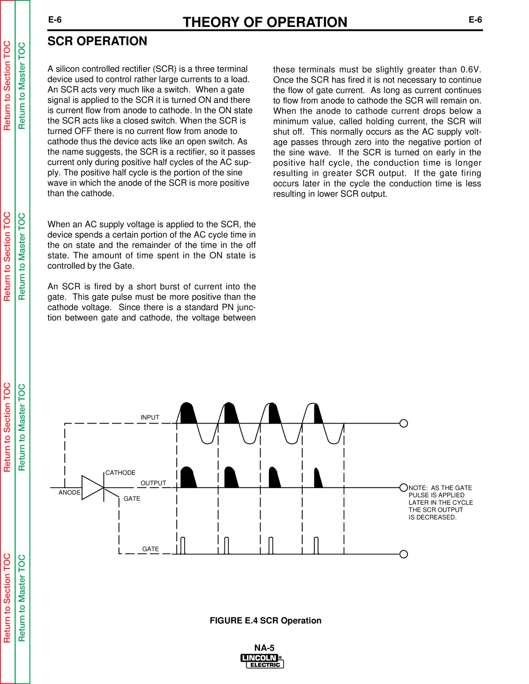 Lincoln Electric NA-5NF, NA-5SF service manual Figure E.4 SCR Operation NA-5 