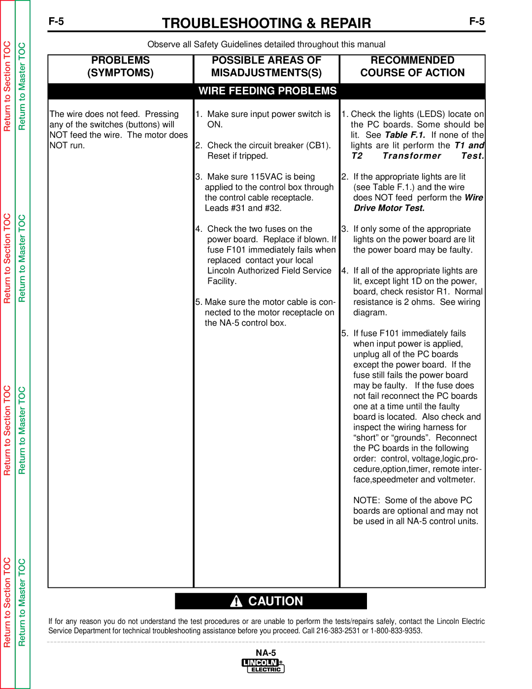 Lincoln Electric NA-5NF, NA-5SF service manual T2 Transformer Test, Drive Motor Test 