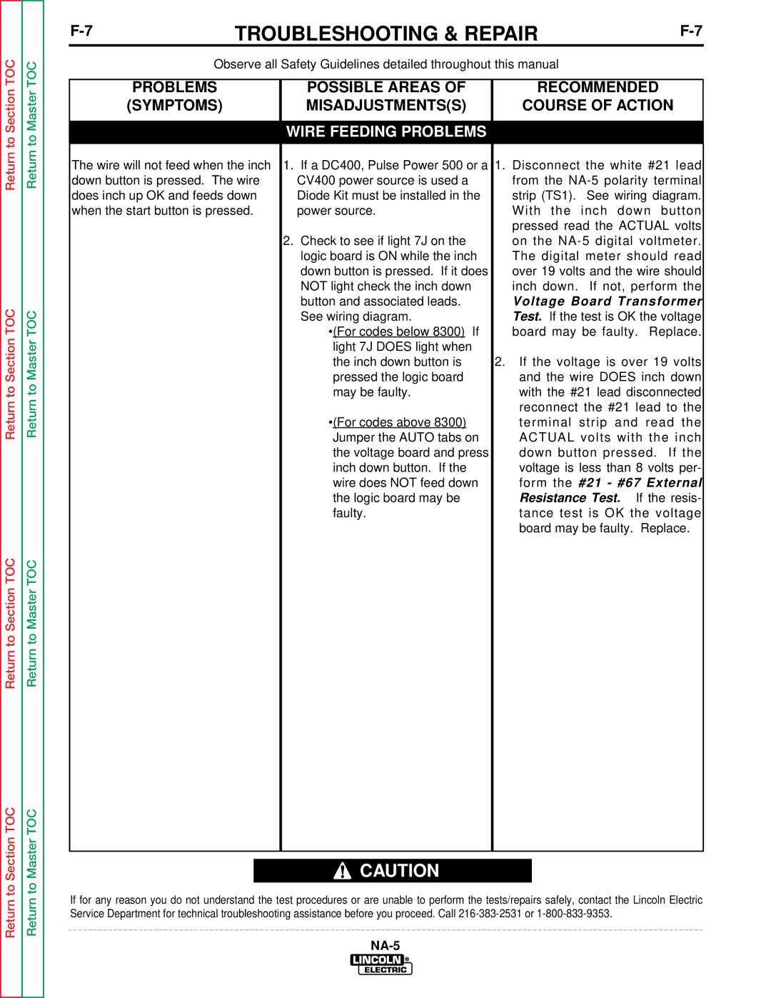 Lincoln Electric NA-5NF, NA-5SF service manual Troubleshooting & Repair 