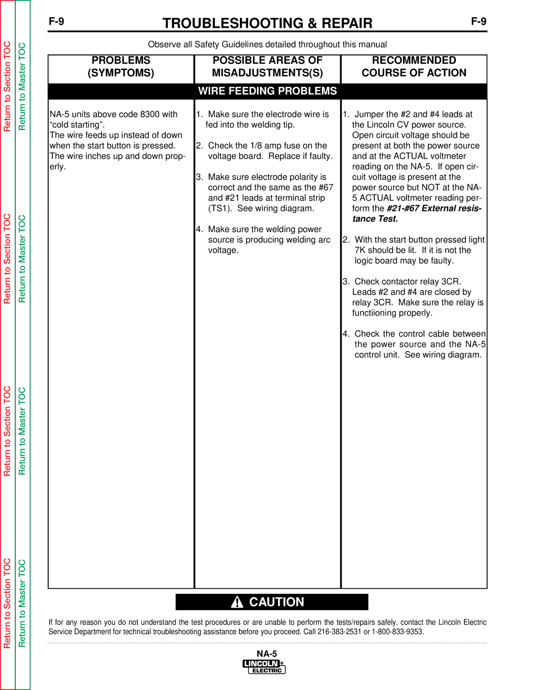 Lincoln Electric NA-5NF, NA-5SF service manual To Section TOC 